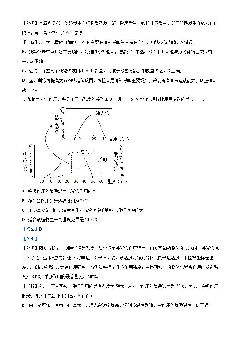 北京西城外国语学校2024--2025学年高三上学期开学考试生物试题（解析版）第3页