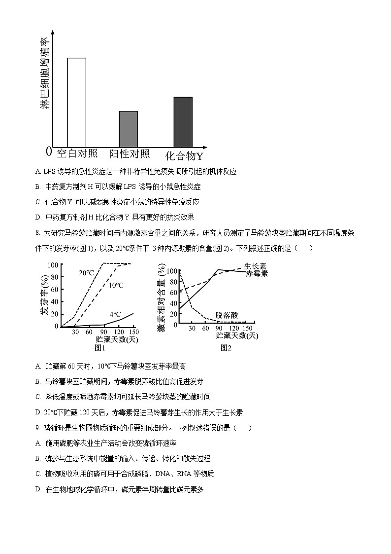 2025届湖南省益阳市一模生物试题 Word版无答案第3页