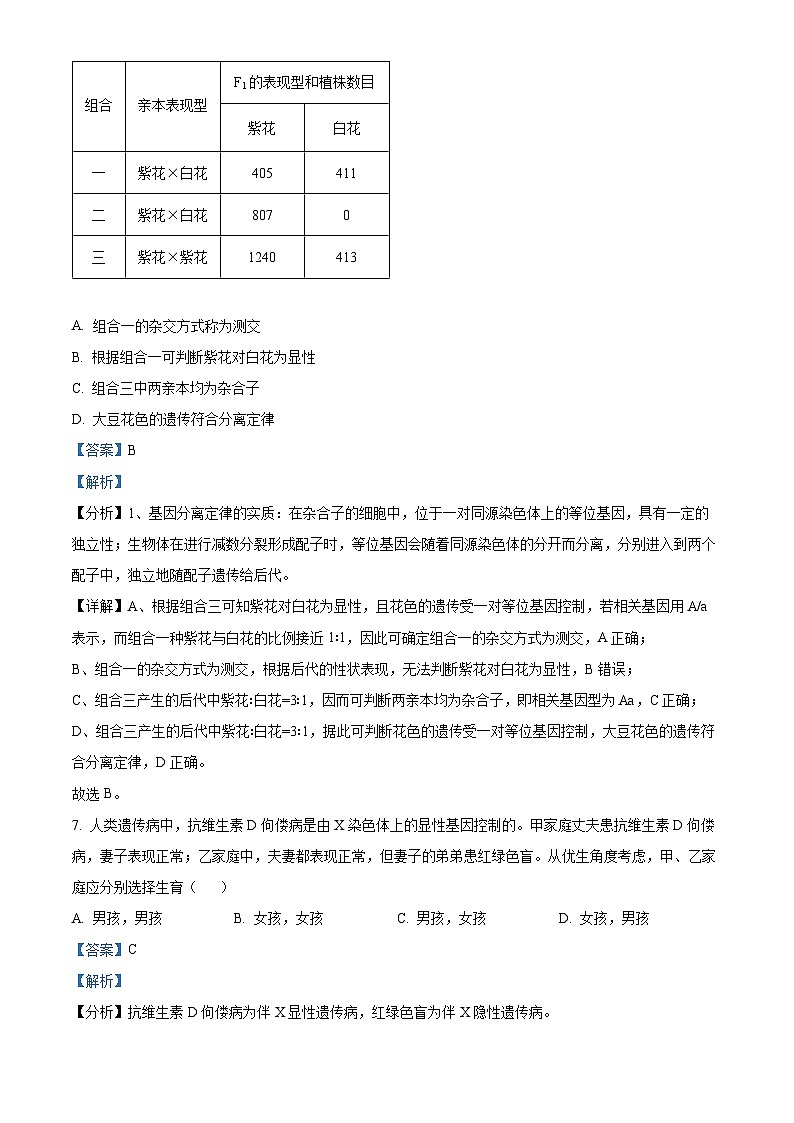 北京市西城区育才学校2023-2024学年高一下学期期中考试生物试题  Word版含解析第3页