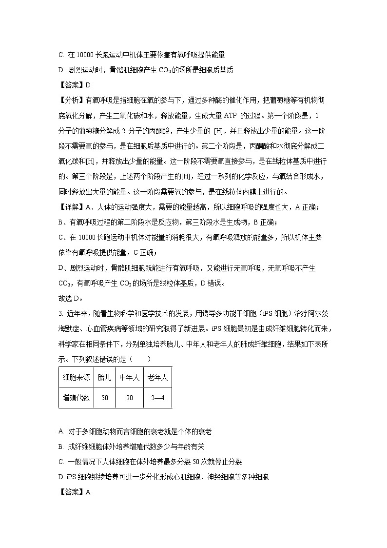 [生物][期末]贵州省安顺市2023-2024学年高二下学期期末教学质量监测考试试题(解析版)第2页