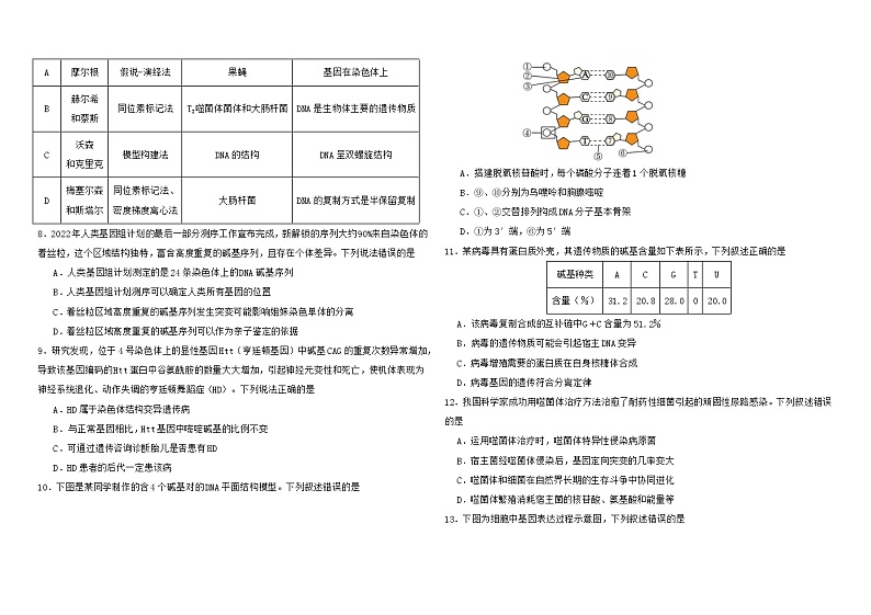 广东省梅州市梅县东山中学2024-2025学年高二上学期开学考试生物试题第2页