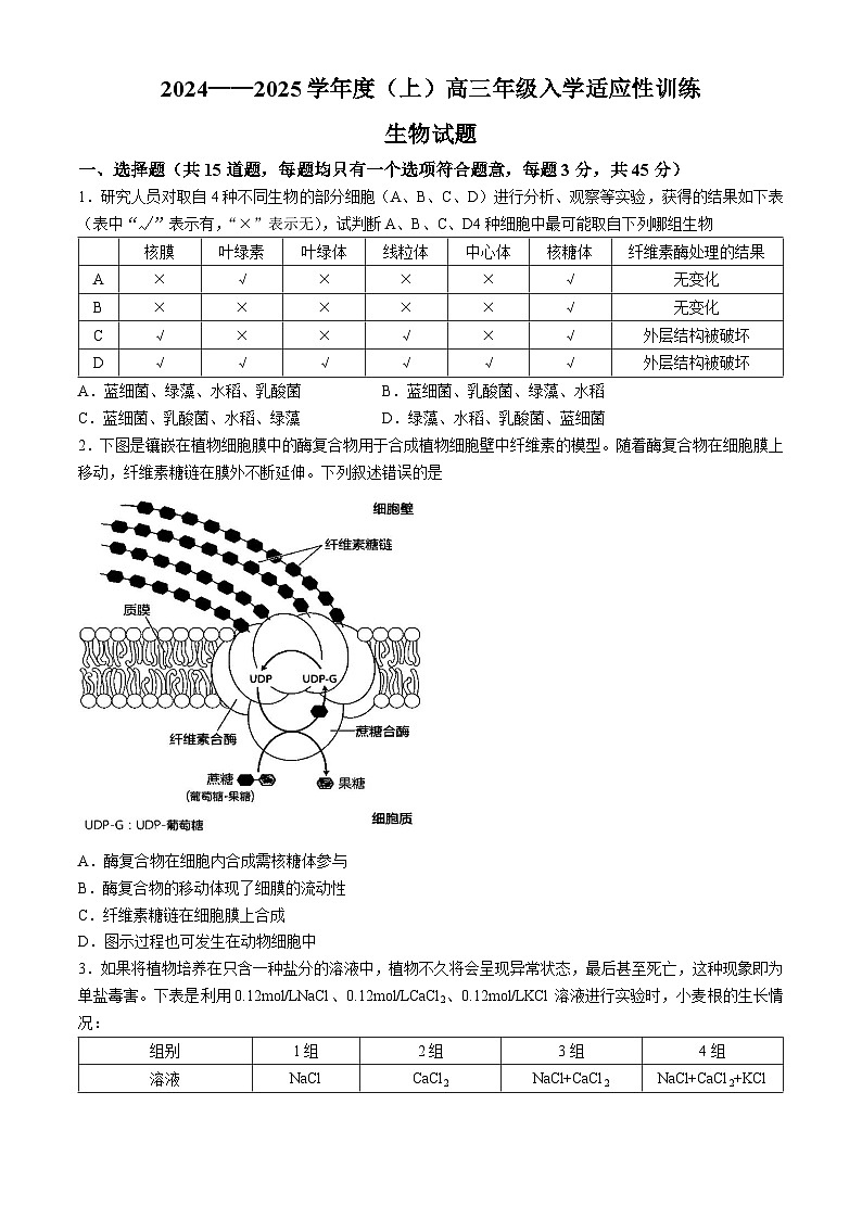 重庆市某中学2024-2025学年高三上学期开学考试生物试题第1页