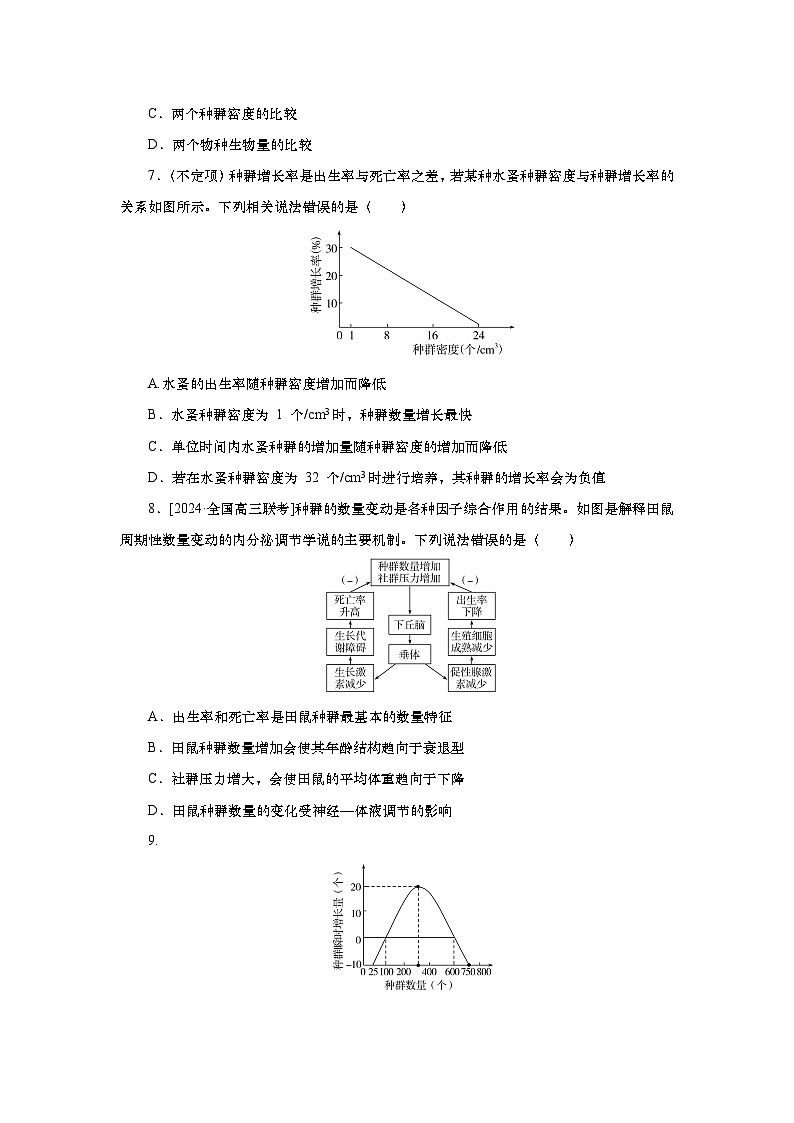 2025届高中生物一轮分层复习检测案33　种群及其动态（含解析）03