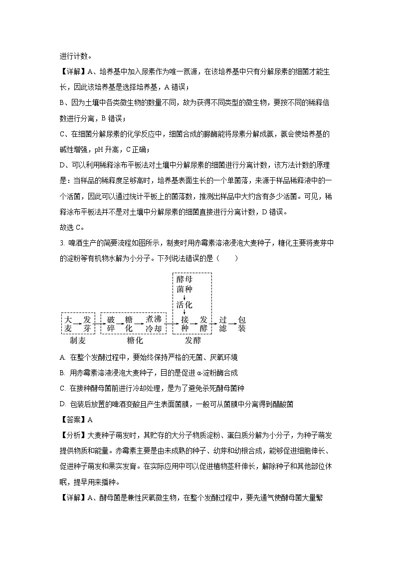 [生物]陕西省西安市蓝田县田家炳中学大学区联考2023-2024学年高二下学期4月期中试题(解析版)02