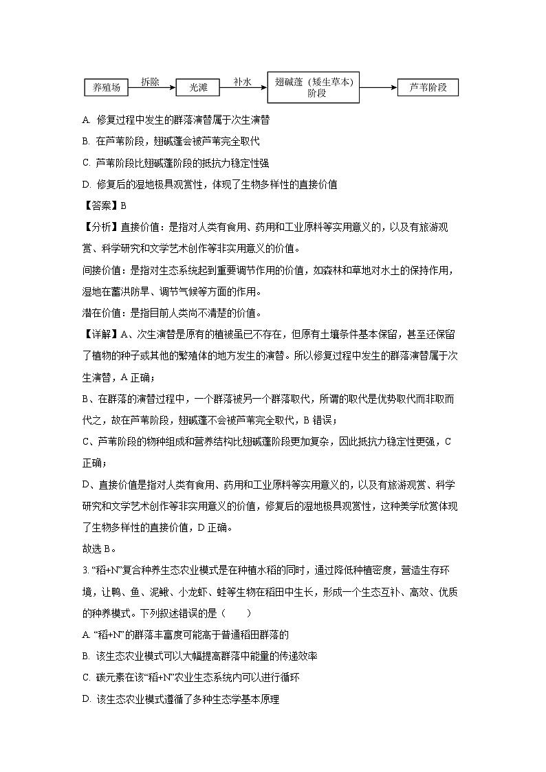 [生物]陕西省渭南市大荔县2023-2024学年高二下学期期末质量检测试卷(解析版)02