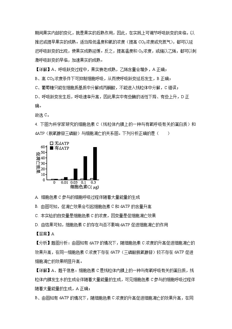 [生物][一模]2024届甘肃省高三试卷(解析版)03