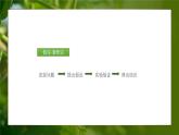 人教版生物高中必修二第1章 遗传因子的发现第2节孟德尔的豌豆杂交实验（二）（第1课时）课件