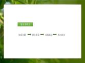 人教版生物高中必修二第1章 遗传因子的发现第2节孟德尔的豌豆杂交实验（二）（第1课时）课件