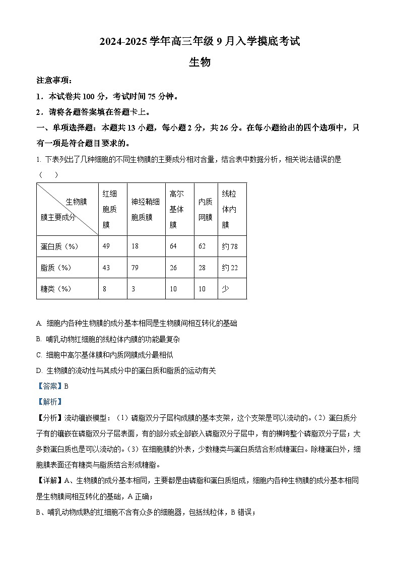 河北省新时代NT教育2024-2025学年高三上学期入学摸底测试 生物01