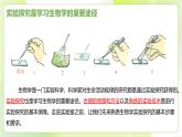 沪科技版(2020)高中生物 必修一 1.2 实验探究是学习生物学的重要途径 课件