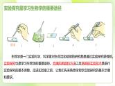 沪科技版(2020)高中生物 必修一 1.2 实验探究是学习生物学的重要途径 课件