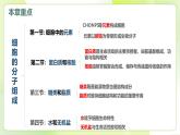 沪科技版(2020)高中生物 必修一 2.1 C、H、O、N、P、S 等元素组成复杂的生物分子 课件