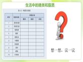 沪科技版(2020)高中生物 必修一 2.3.1 糖类和脂质是细胞的结构成分和能源物质——糖类 课件