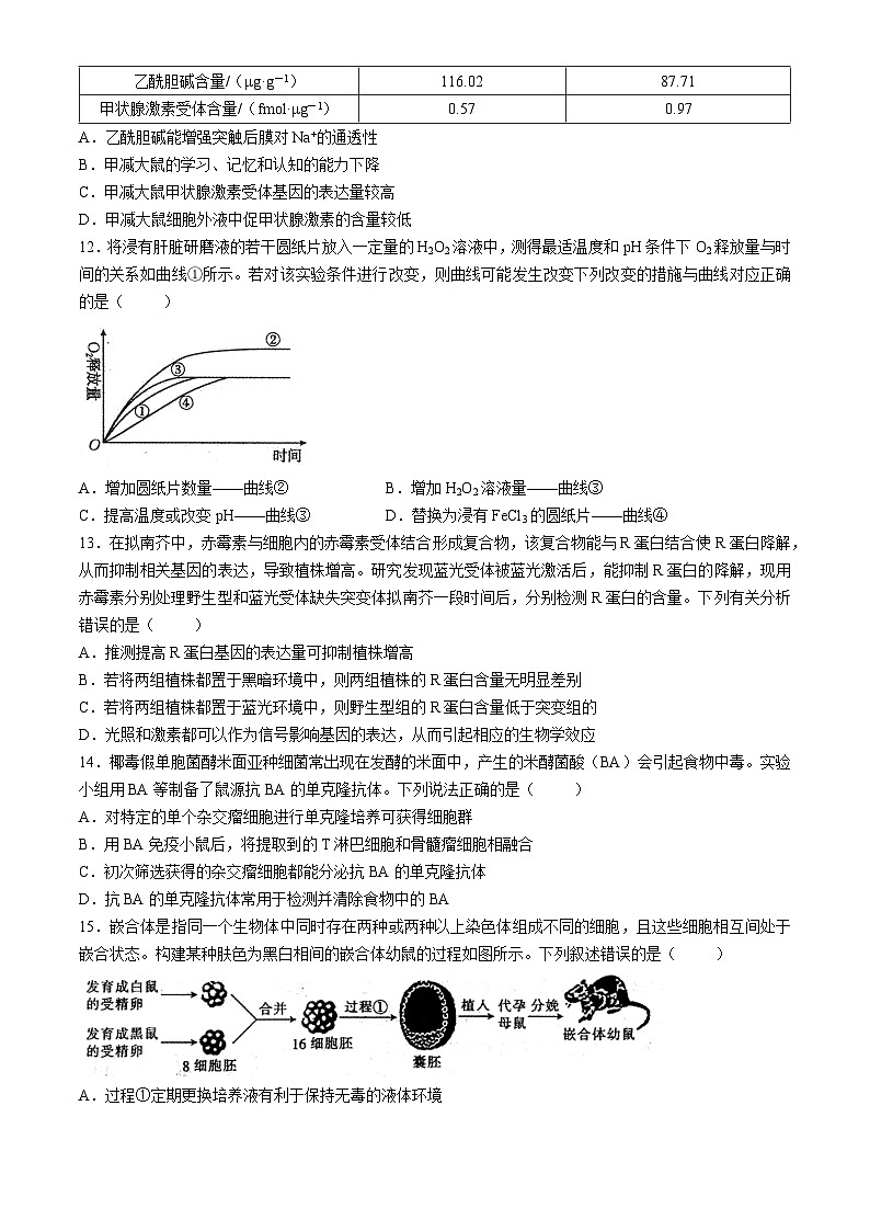 贵州省遵义市部分校2024-2025学年高三上学期开学联考生物试题03