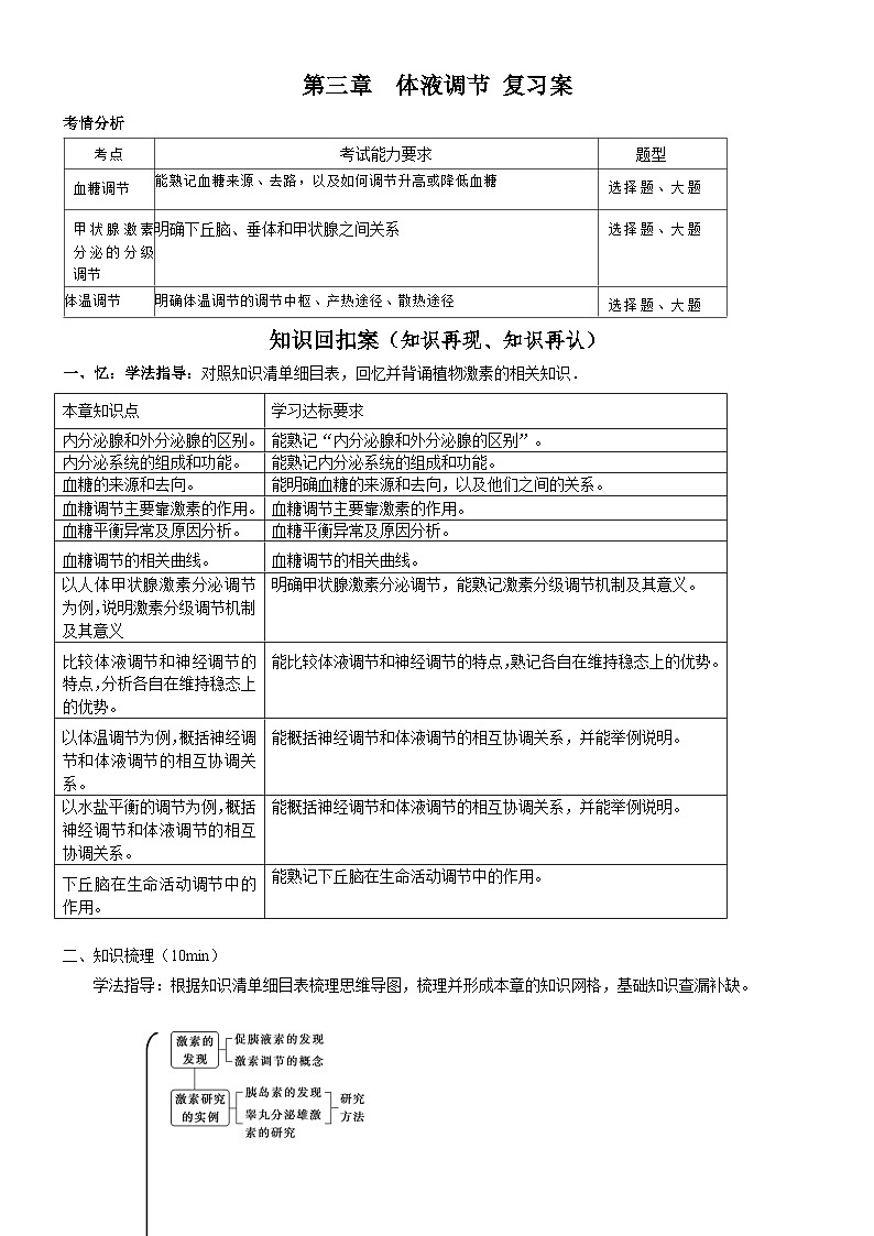第3章体液调节导学案 高中生物人教版选择性必修1第1页