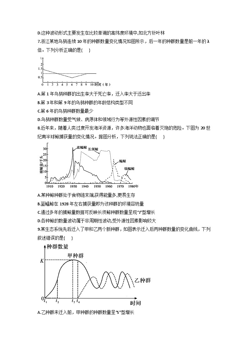4.3种群的数量波动及调节同步练习 高中生物浙科版必修3第3页