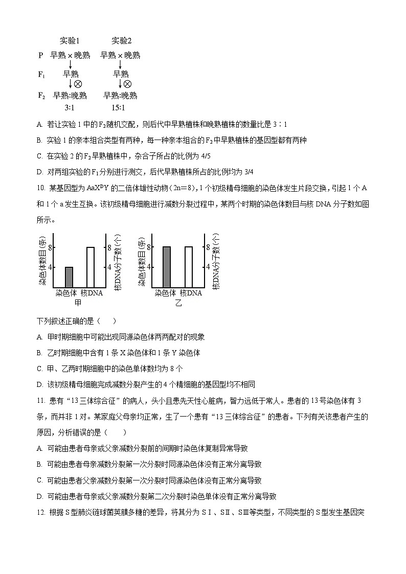 四川省绵阳南山中学2024-2025学年高二上学期9月月考生物试题（原卷版+解析版）03