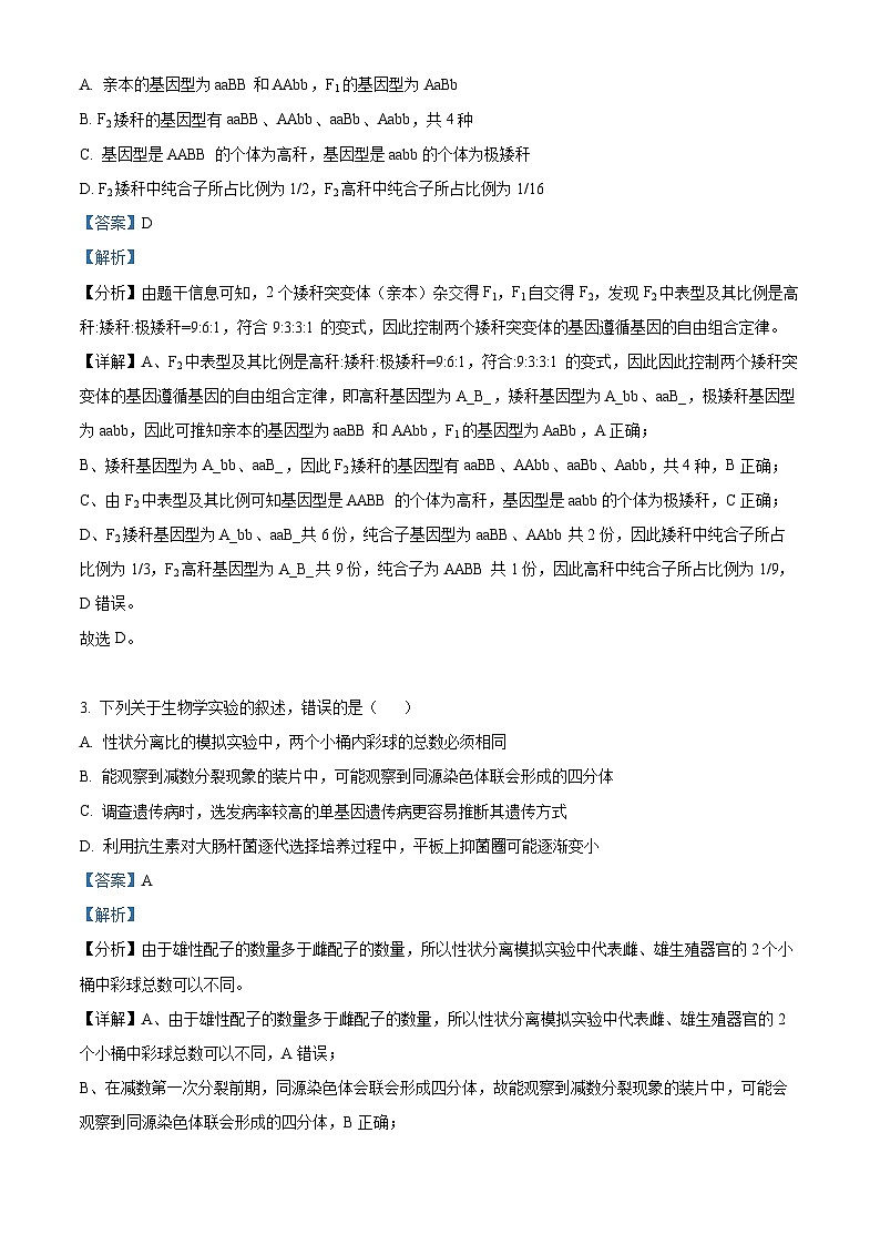 四川省绵阳南山中学2024-2025学年高二上学期9月月考生物试题（原卷版+解析版）02