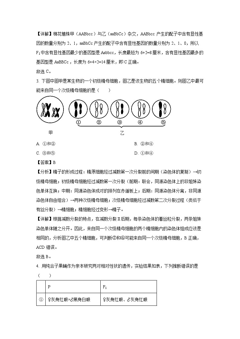 [生物]江苏省南京市某校2023-2024学年高二上学期8月月考试题(解析版)02