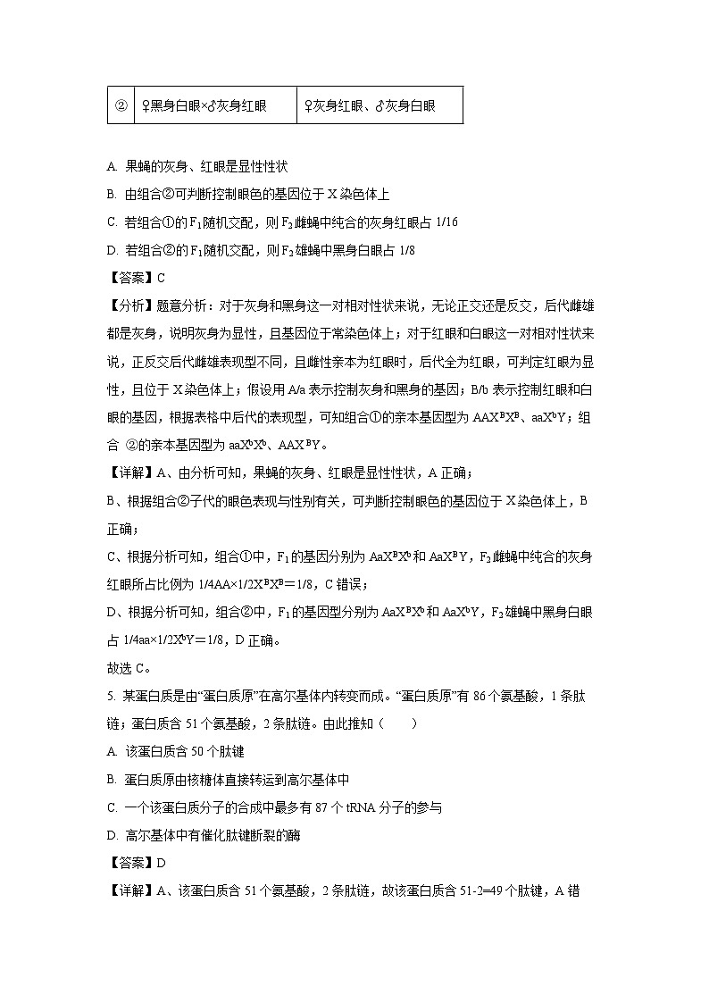 [生物]江苏省南京市某校2023-2024学年高二上学期8月月考试题(解析版)03