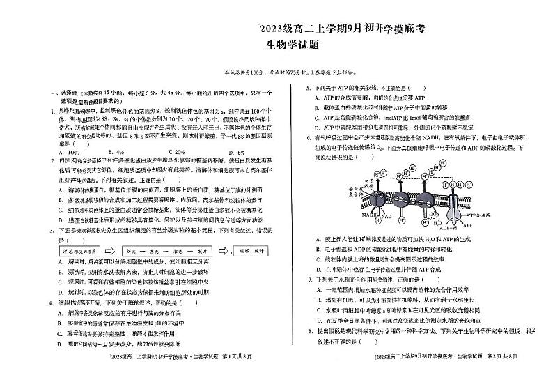 安徽省阜阳市红旗中学2024-2025学年高二上学期9月开学摸底考生物试卷01