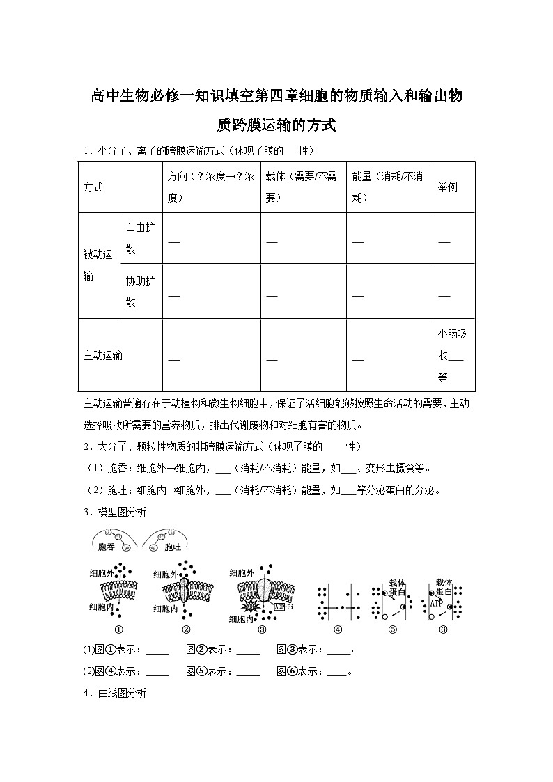 高中生物微专题-必修一知识填空-第4章 物质跨膜运输的方式-2025年高考生物一轮复习知识填空练习第1页