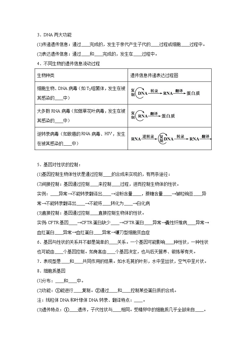 高中生物微专题-必修二知识填空-第4章 第2节 基因表达与性状的关系-2025年高考生物一轮复习知识填空练习第2页