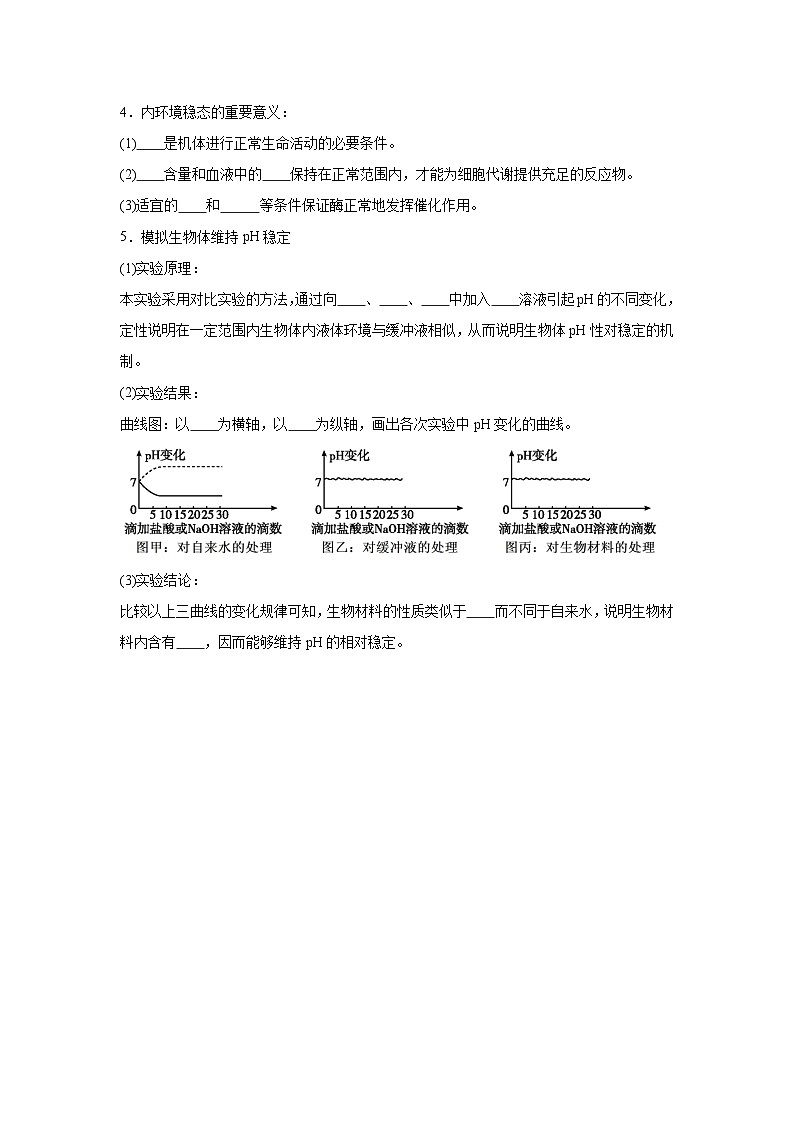 高中生物微专题-选必一知识填空-第1章 第2节 内环境的稳态-2025年高考生物一轮复习知识填空练习第2页