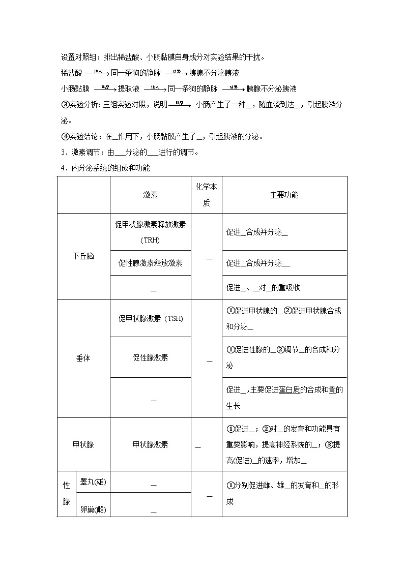 高中生物微专题-选必一知识填空-第3章 第1节 激素与内分泌系统-2025年高考生物一轮复习知识填空练习第2页