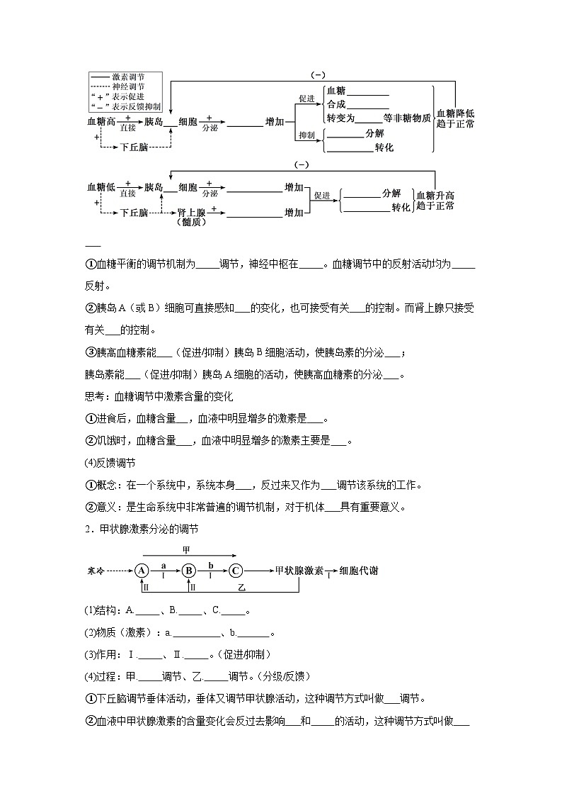 高中生物微专题-选必一知识填空-第3章 第2节 激素调节 的过程-2025年高考生物一轮复习知识填空练习第2页