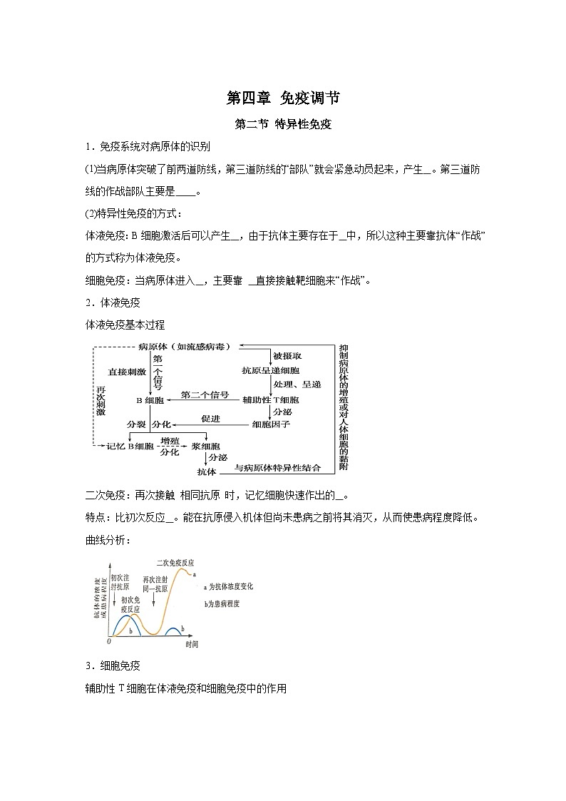 高中生物微专题-选必一知识填空-第4章 第2节 特异性免疫-2025年高考生物一轮复习知识填空练习第1页