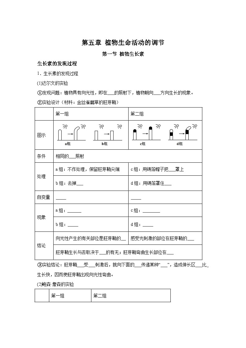 高中生物微专题-选必一知识填空-第5章 第1节 植物生长素-2025年高考生物一轮复习知识填空练习第1页