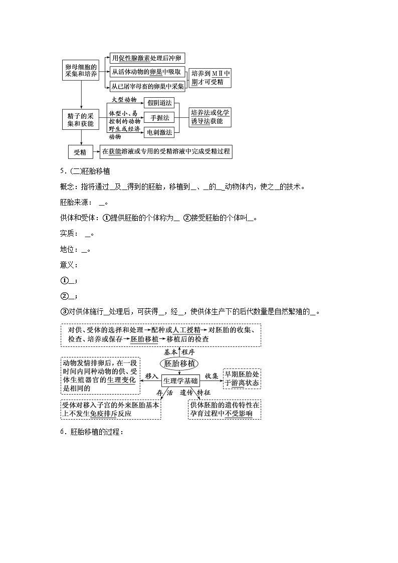 高中生物微专题-选必三知识填空-第2章 第3节 胚胎工程-2025年高考生物一轮复习知识填空练习第3页