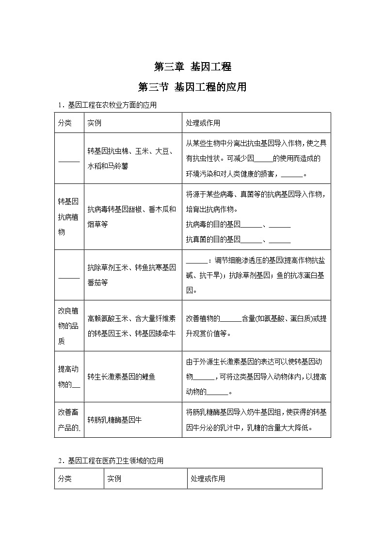 高中生物微专题-选必三知识填空-第3章 第3节 基因工程的应用-2025年高考生物一轮复习知识填空练习第1页