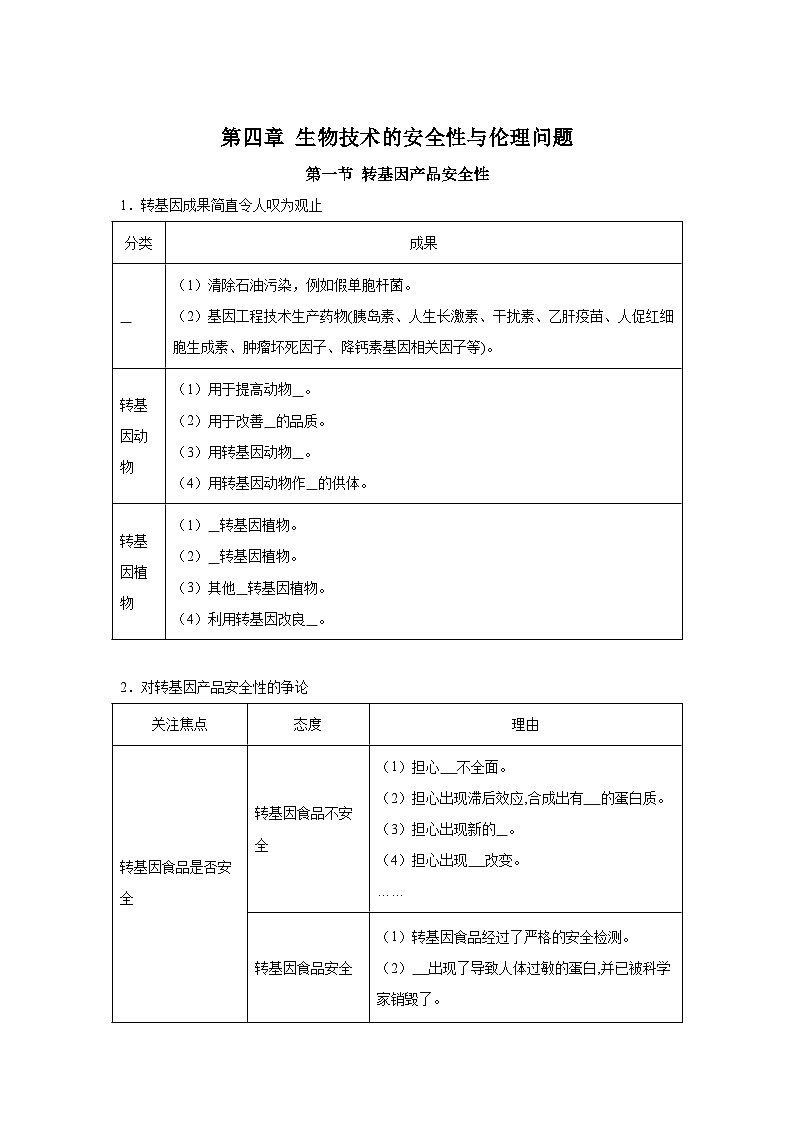 高中生物微专题-选必三知识填空-第4章 第1节 转基因产品安全性-2025年高考生物一轮复习知识填空练习第1页