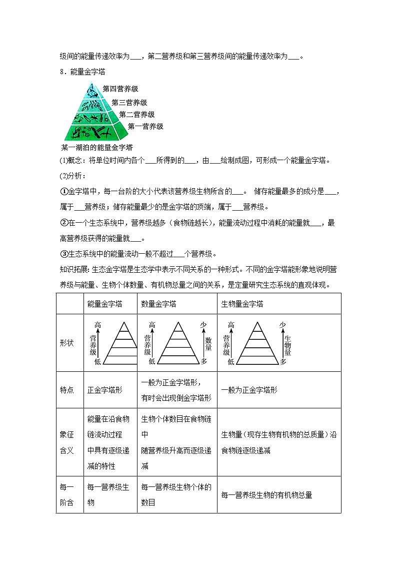 高中生物微专题-选必二知识填空-第3章 第2节 生态系统的能量流动-2025年高考生物一轮复习知识填空练习第3页