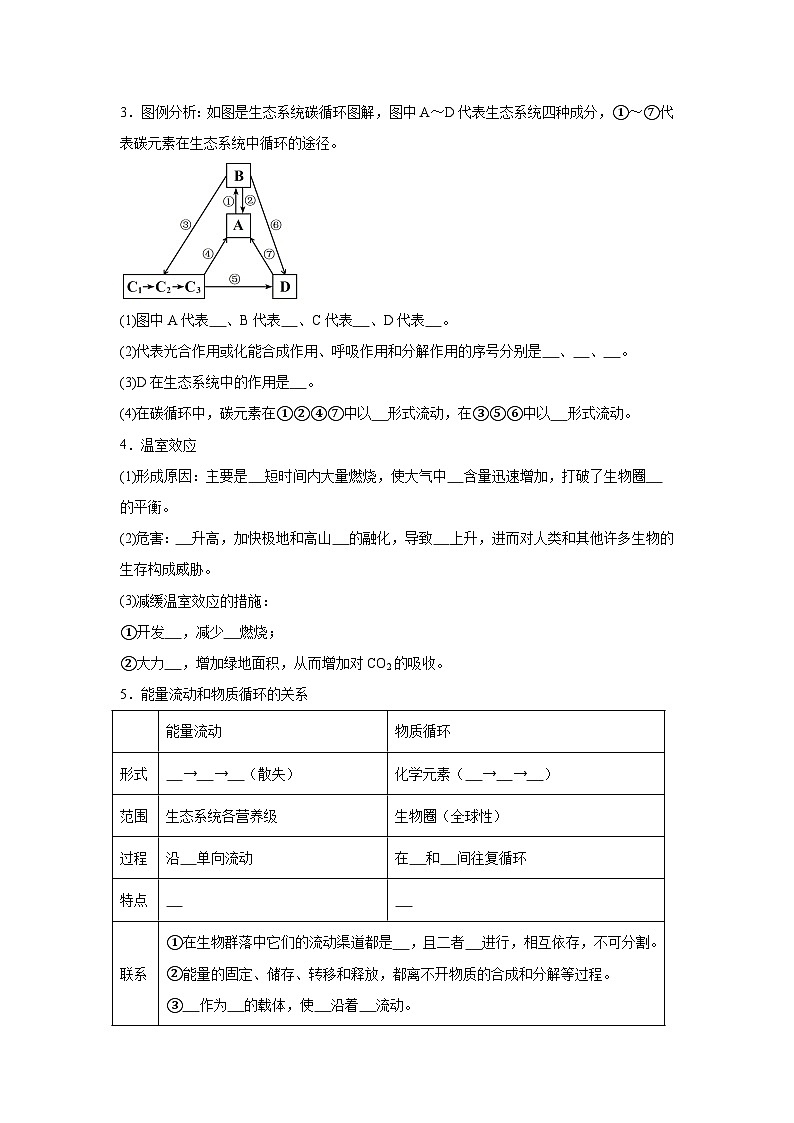 高中生物微专题-选必二知识填空-第3章 第3节 生态系统的物质循环-2025年高考生物一轮复习知识填空练习第2页