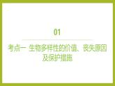 2024-2025学年 苏教版  选择性必修二 　 创造人与自然的和谐 课件