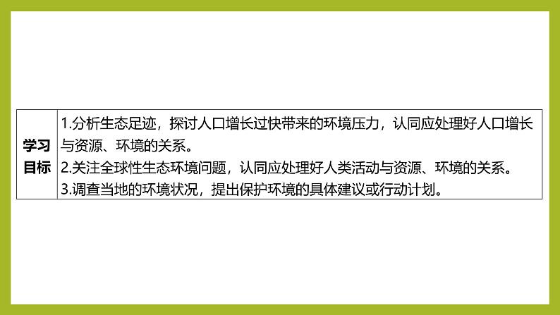 2024-2025学年 苏教版  选择性必修二 　 人口增长和人类活动影响环境 课件02