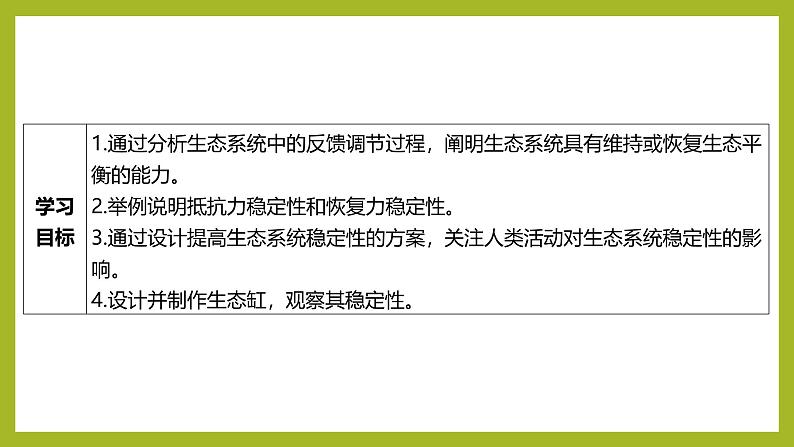 2024-2025学年 苏教版  选择性必修二 　 生态系统的稳态及维持 课件02