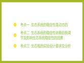 2024-2025学年 苏教版  选择性必修二 　 生态系统的稳态及维持 课件