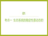 2024-2025学年 苏教版  选择性必修二 　 生态系统的稳态及维持 课件