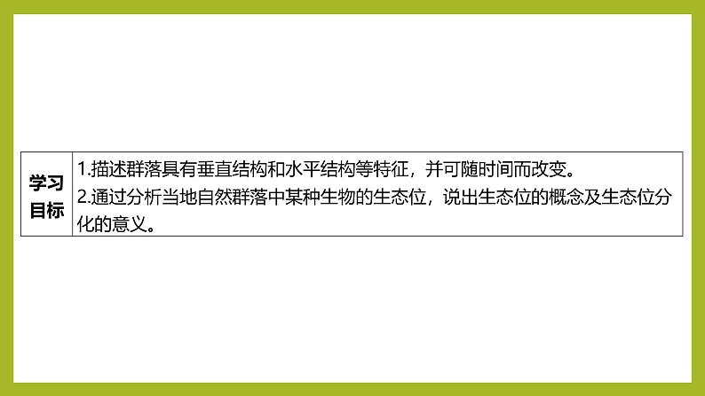 2024-2025学年 苏教版  选择性必修二 　生物群落的结构 课件02