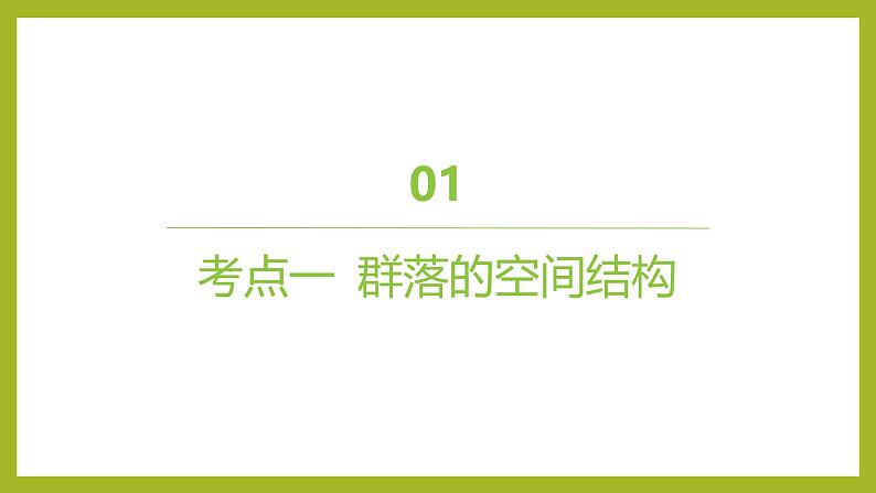 2024-2025学年 苏教版  选择性必修二 　生物群落的结构 课件04