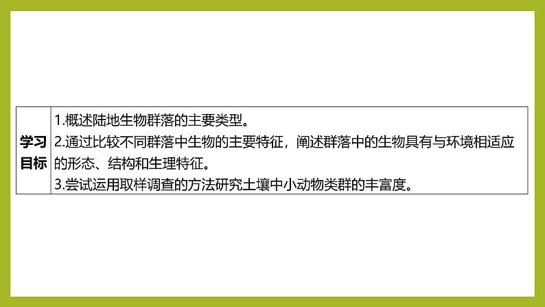 2024-2025学年 苏教版  选择性必修二 　生物群落的类型 课件 (1)02