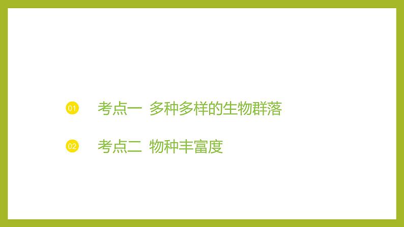 2024-2025学年 苏教版  选择性必修二 　生物群落的类型 课件 (1)03