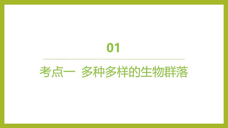 2024-2025学年 苏教版  选择性必修二 　生物群落的类型 课件 (1)04