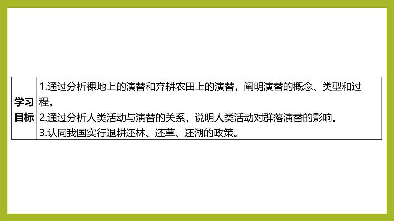 2024-2025学年 苏教版  选择性必修二 　生物群落的类型 课件 (2)第2页