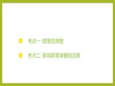 2024-2025学年 苏教版  选择性必修二 　生物群落的类型 课件 (2)