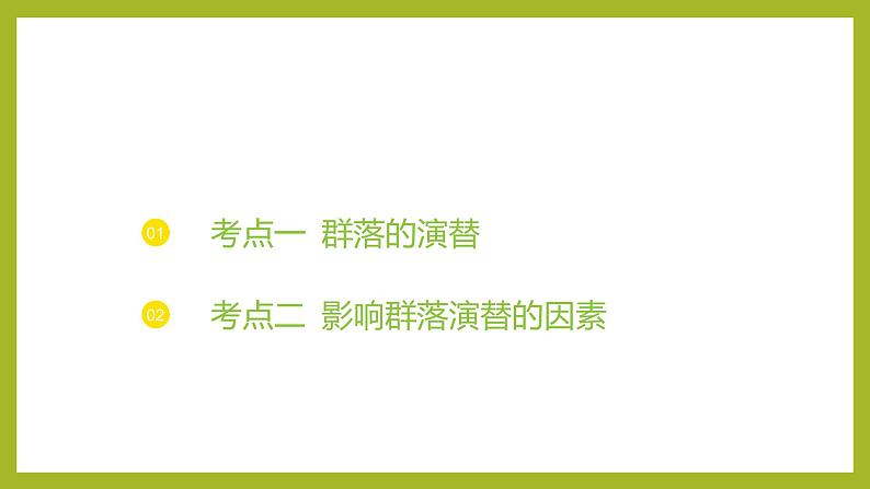 2024-2025学年 苏教版  选择性必修二 　生物群落的类型 课件 (2)第3页